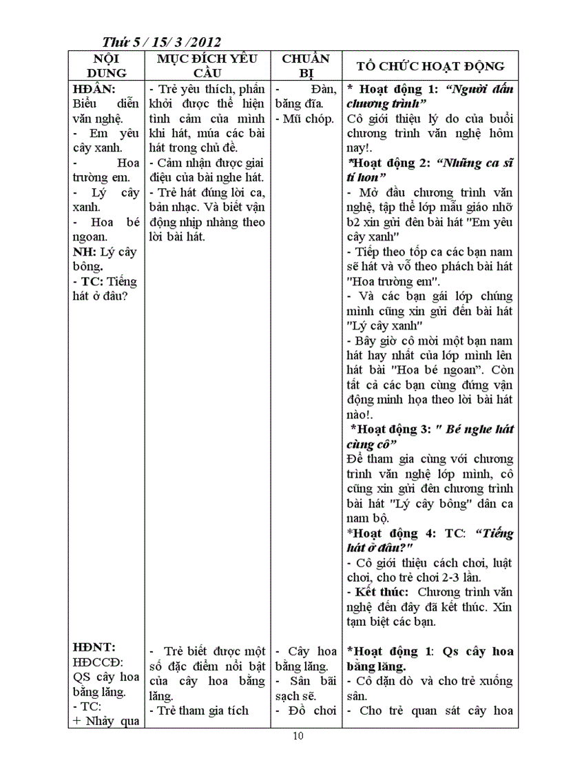 image for page Tuần 27 Bé biết gì về các loại hạt
