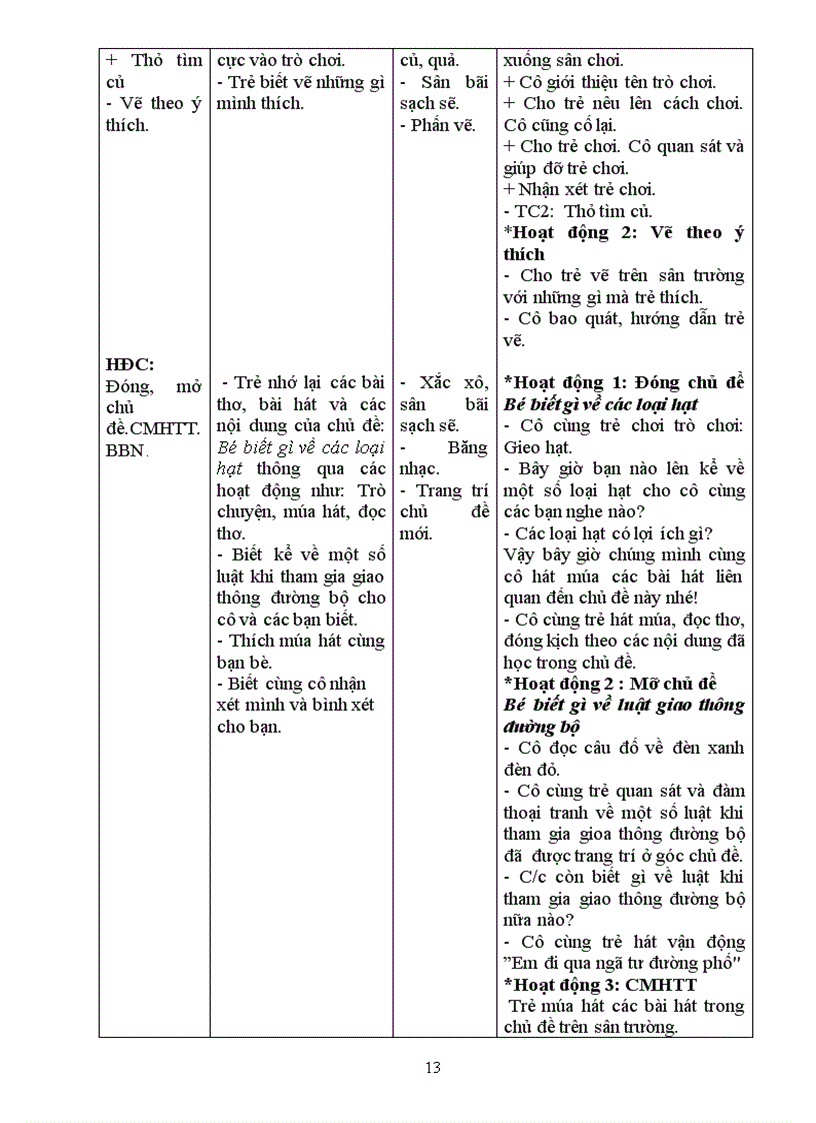 image for page Tuần 27 Bé biết gì về các loại hạt