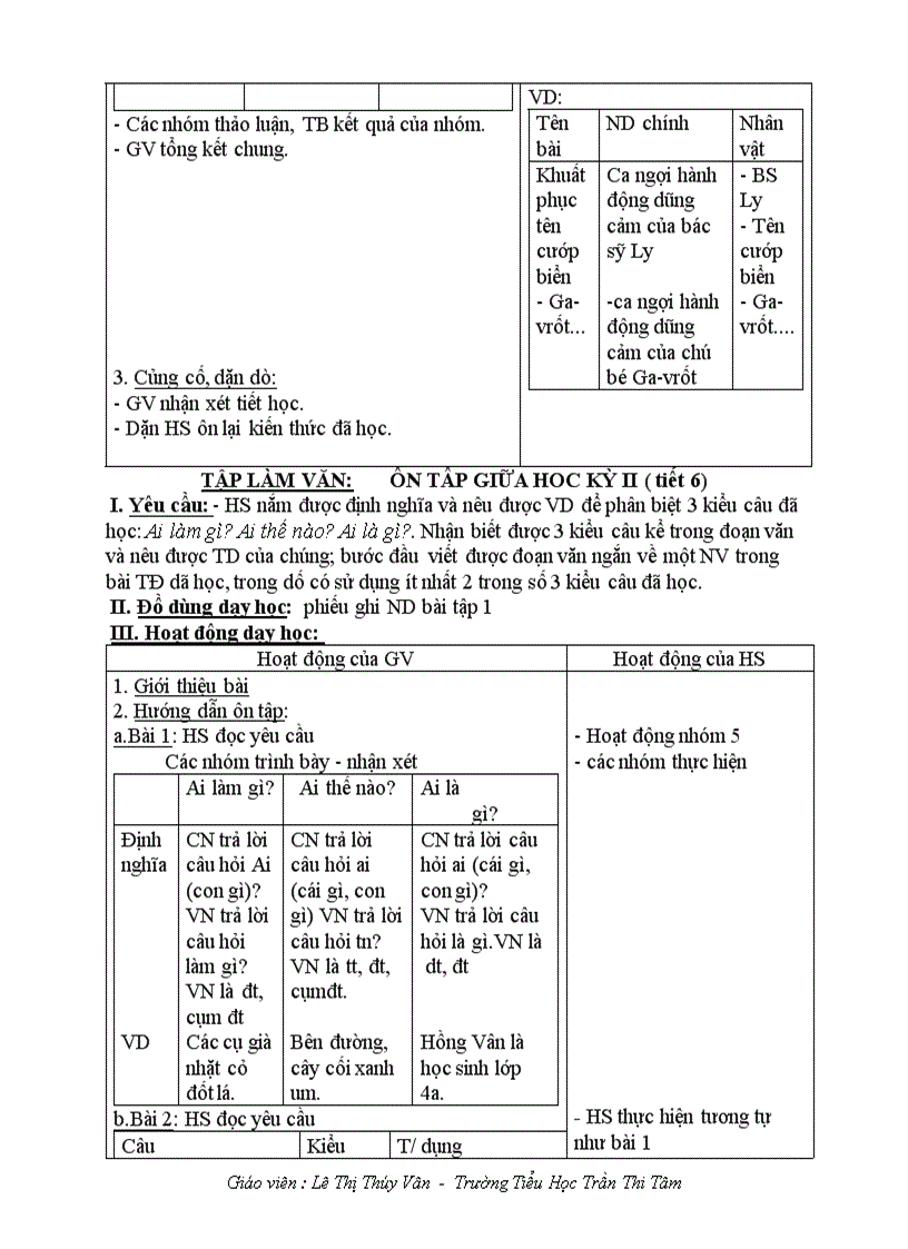 image for page Tuần 28 CKTKN lớp 4