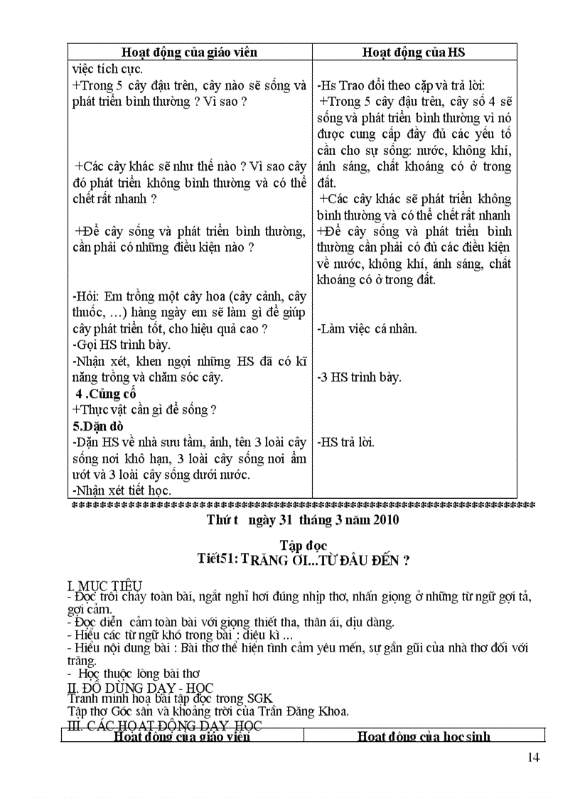 image for page Tuan 29 lop4 b1