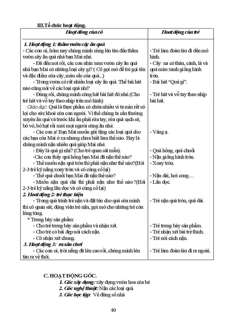 image for page Tuan 6 chu diem ban than