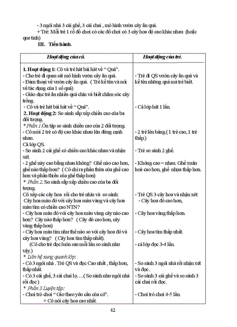 image for page Tuan 6 chu diem ban than