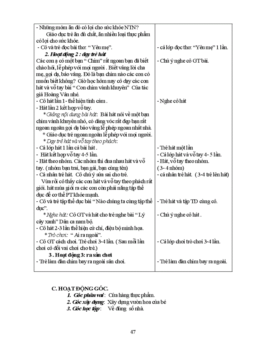 image for page Tuan 6 chu diem ban than