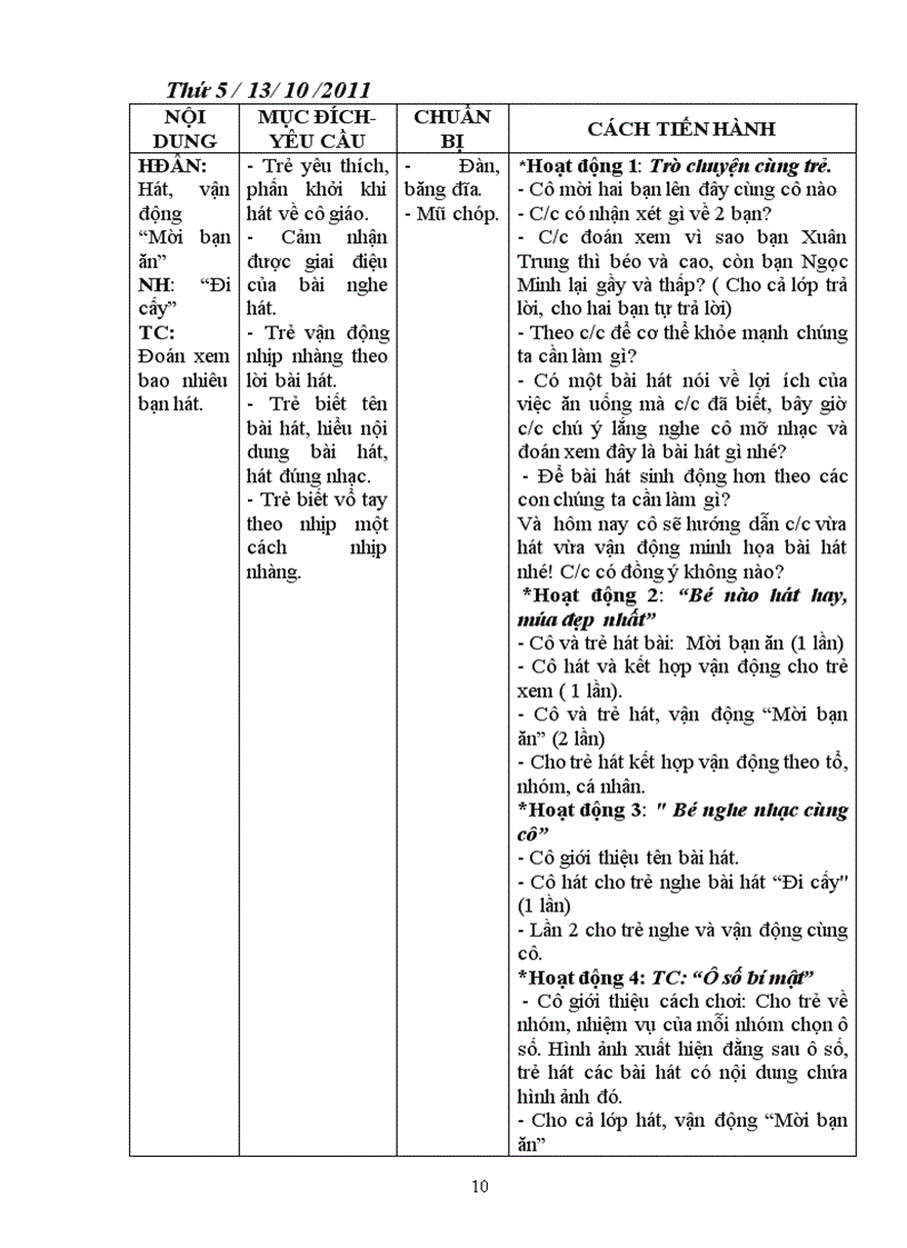 image for page Tuần 6 Tôi cần gì để lớn lên và khỏe mạnh