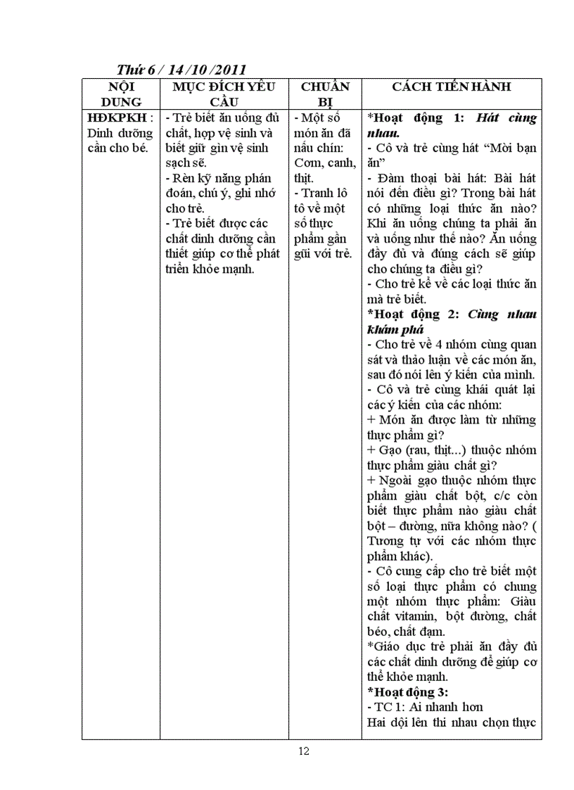 image for page Tuần 6 Tôi cần gì để lớn lên và khỏe mạnh