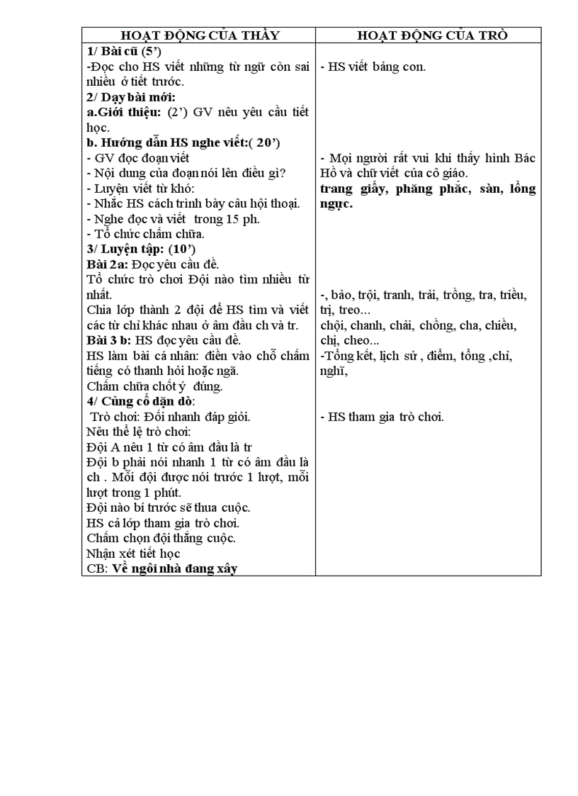 image for page TV 5 Tuần 15