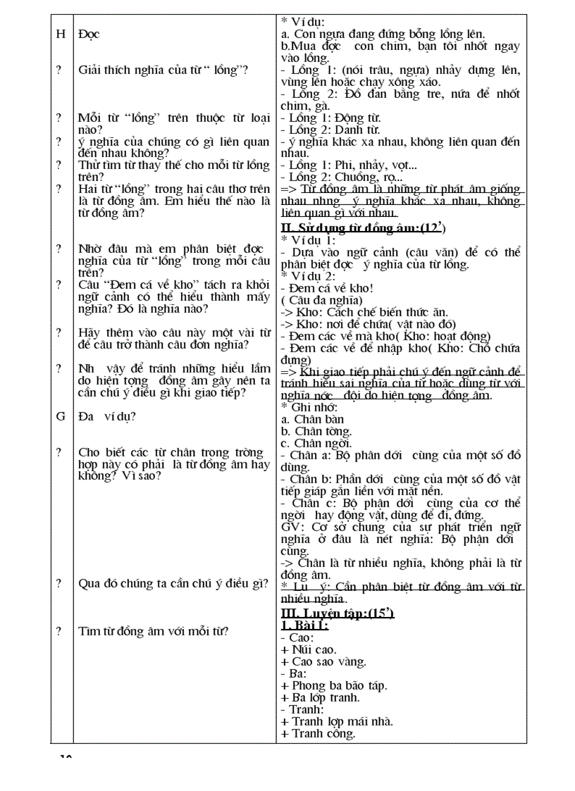 image for page Văn 7 cực hay