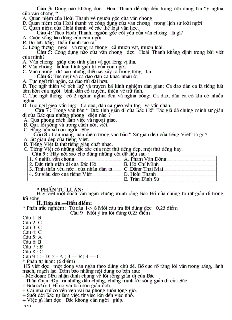 image for page Văn 7 cực hay