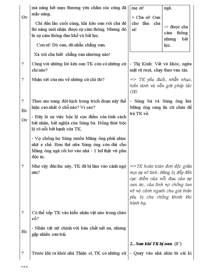 image for page Văn 7 cực hay