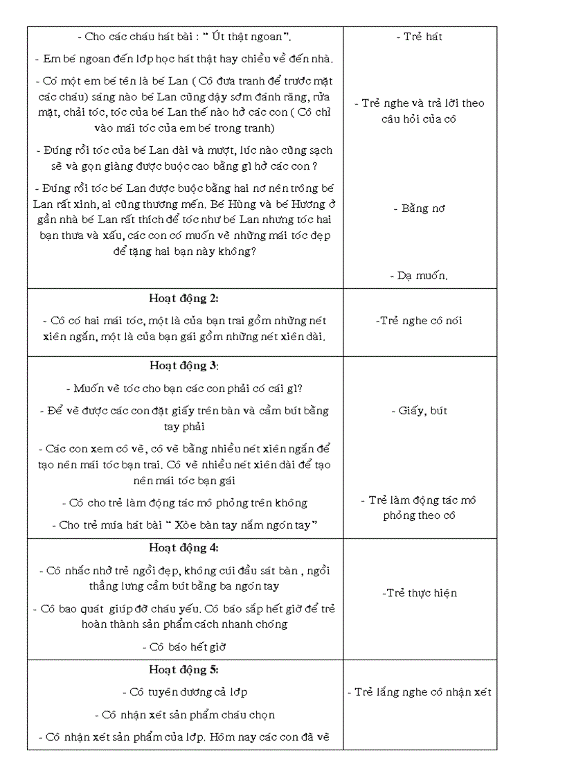 image for page Vẽ nét xiên