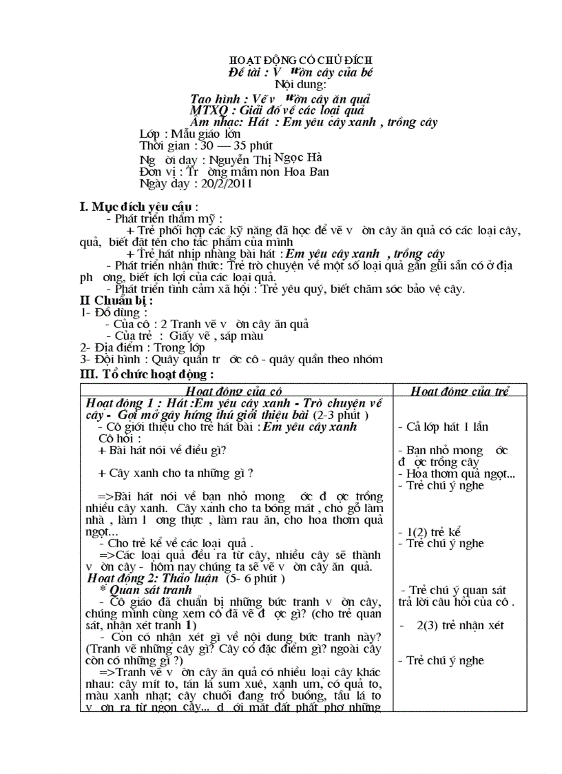 image for page Vuon cay cua be