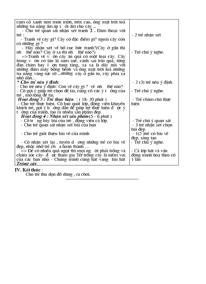 image for page Vuon cay cua be