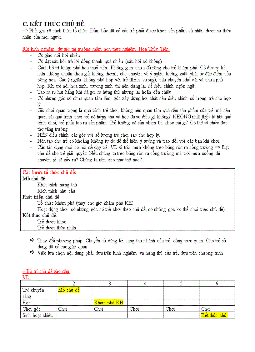 image for page Xây dựng chủ đề và sự kiện