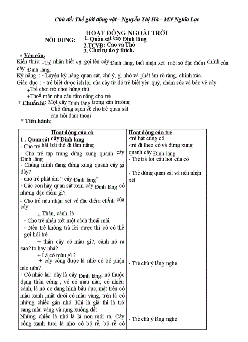 image for page Động vật trong rừng 1