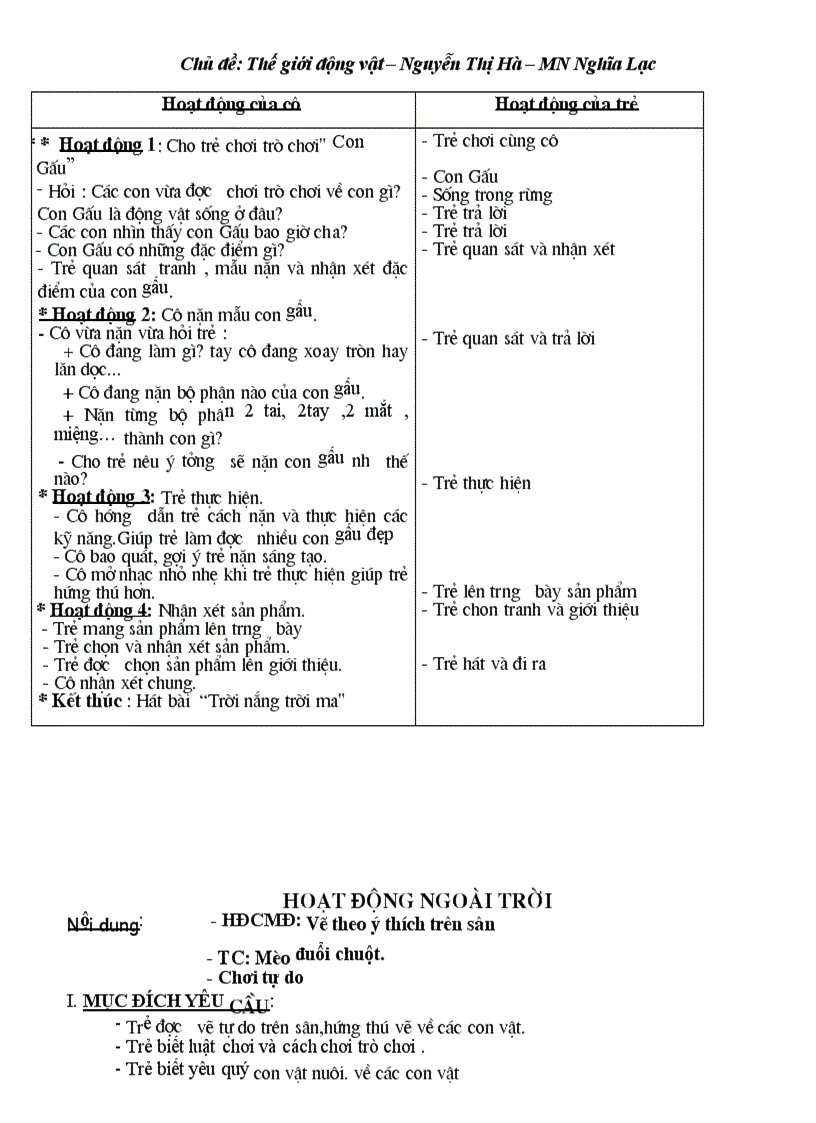 image for page Động vật trong rừng 1