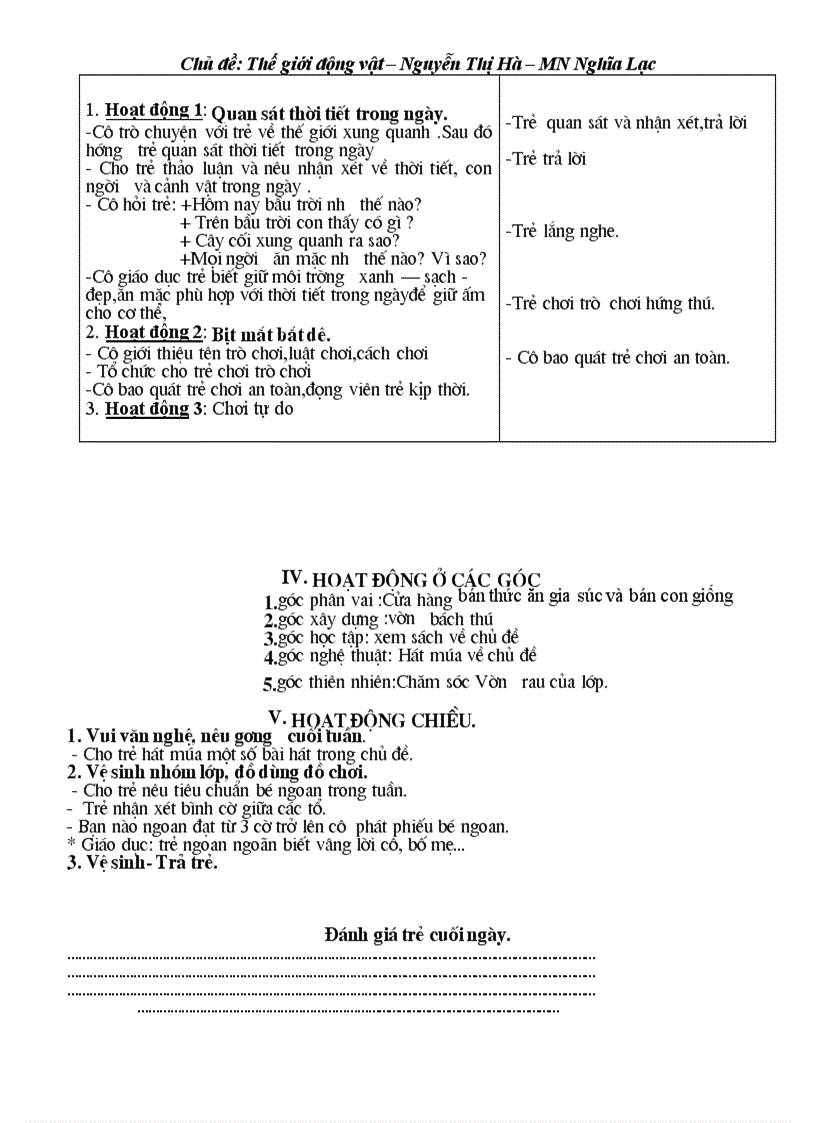 image for page Động vật trong rừng 1