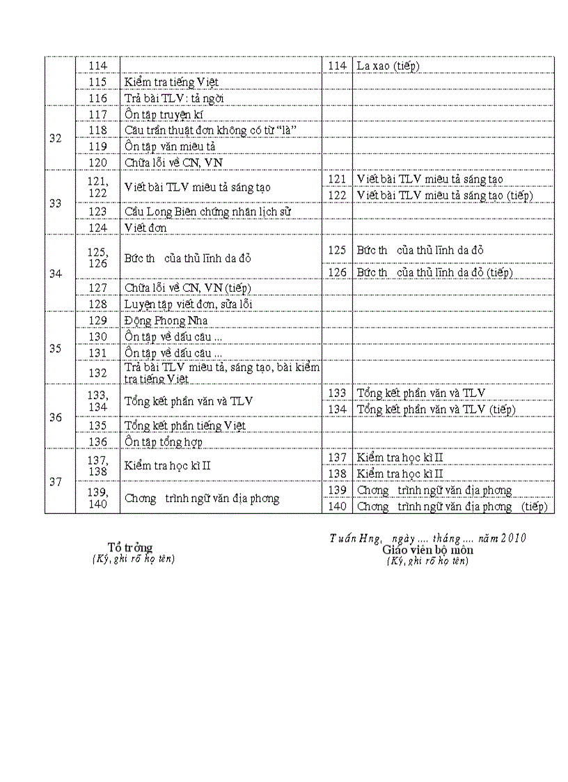image for page 31162PPCT Phân Tiết Ngữ văn 6