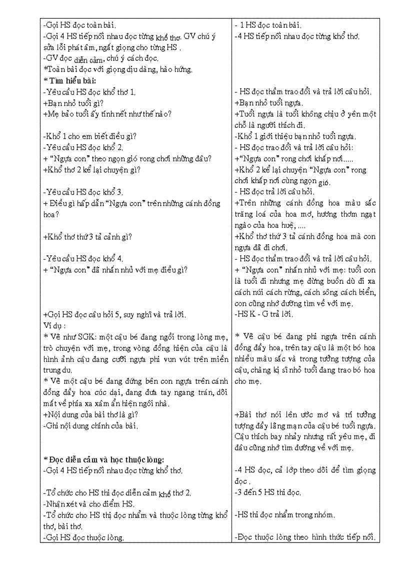 image for page Ai muon download thi download