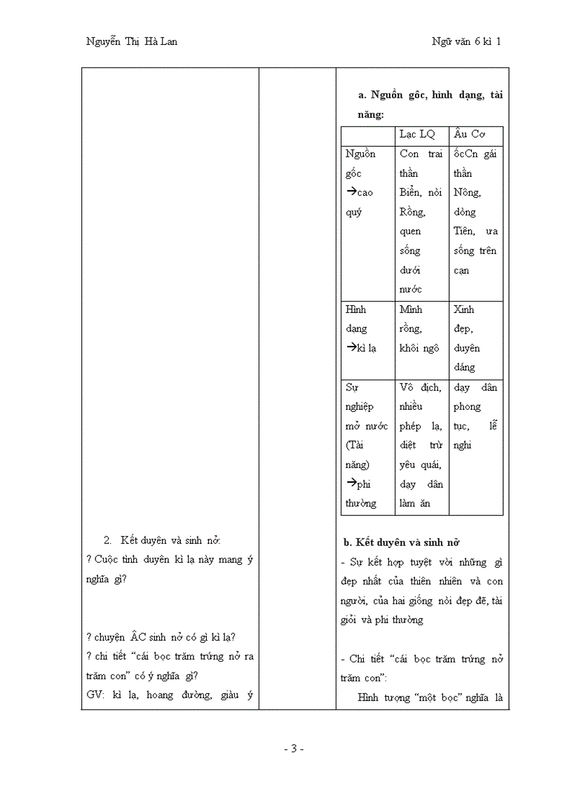 image for page Bai 1 Con Rong chau Tien