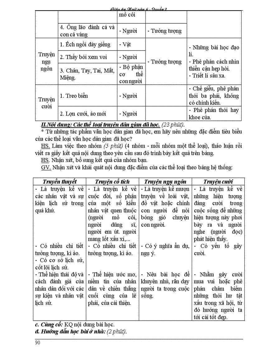 image for page Bai 14 tuan 14