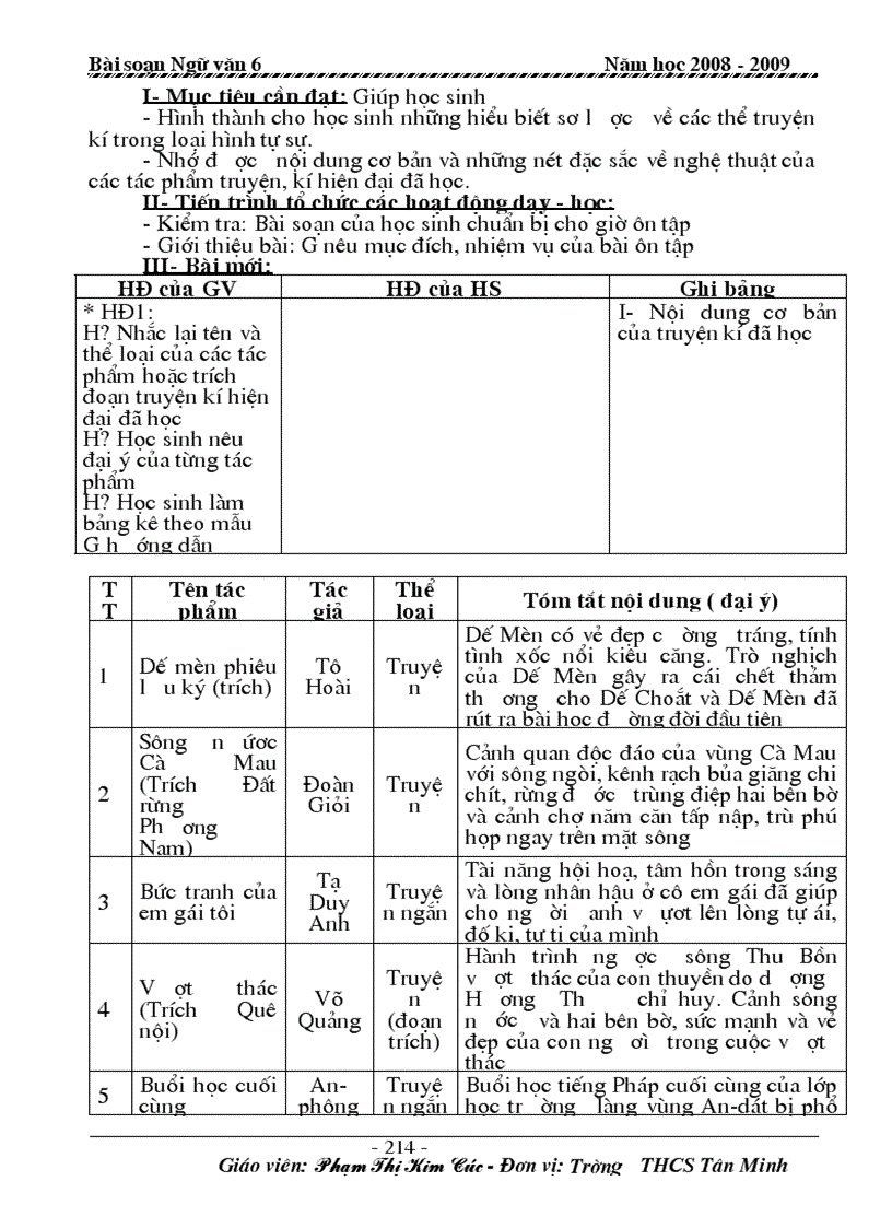 image for page Bài soạn cả năm