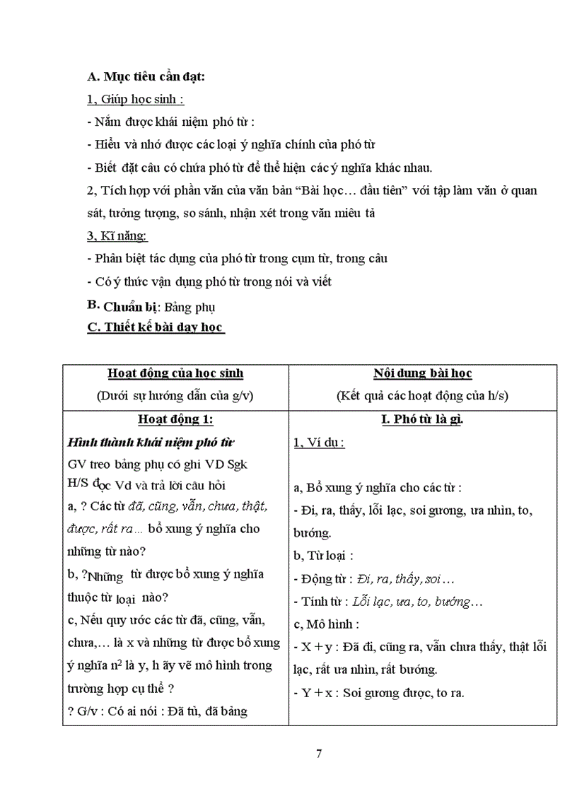 image for page Bài soạn Ngữ văn 6 kì II