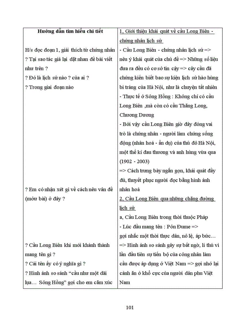 image for page Bài soạn Ngữ văn 6 kì II