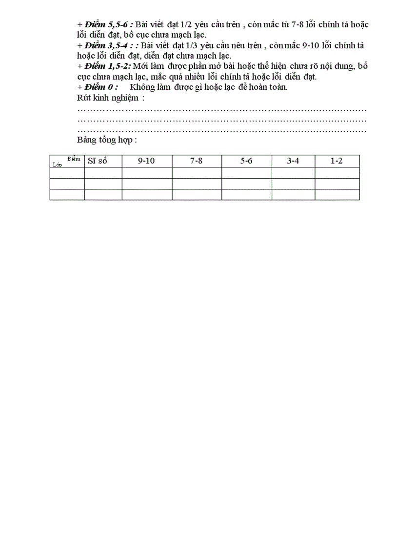 image for page Bài viết TLV lớp 6