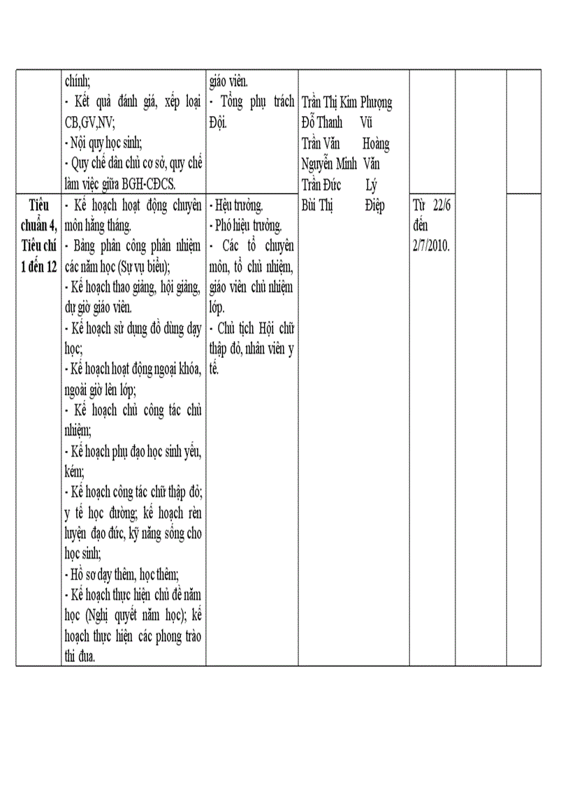 image for page Bieu mau du kiem minh chung than