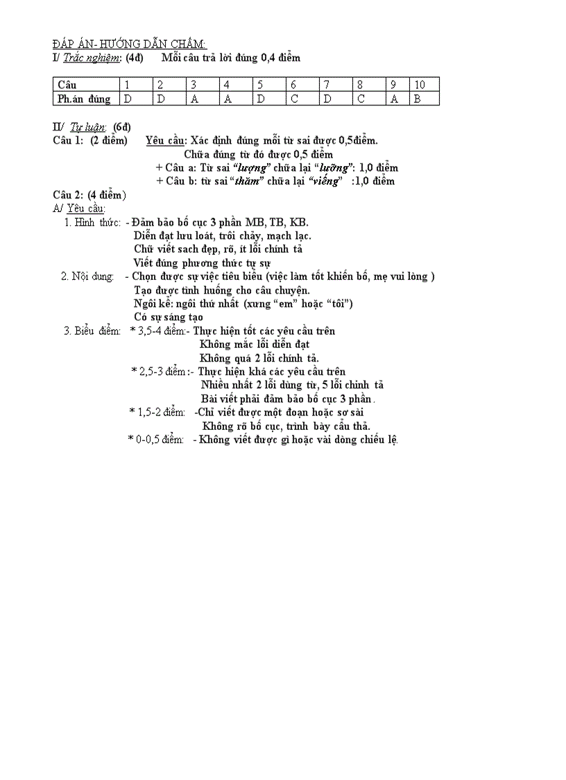 image for page Bo de kiem tra hoc ki 1 van 6