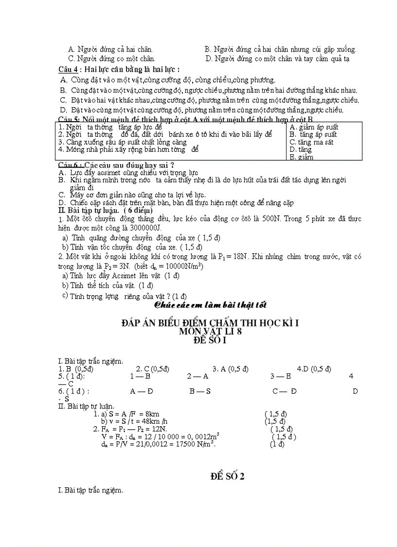 image for page Bo de on tap vat ly