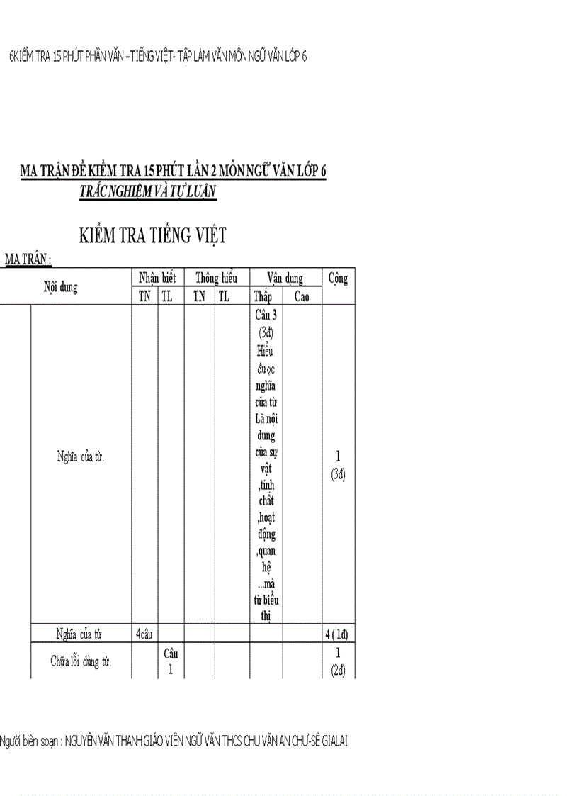 image for page Bổ sung ma trận kiểm tra 15 phút ngữ văn 6