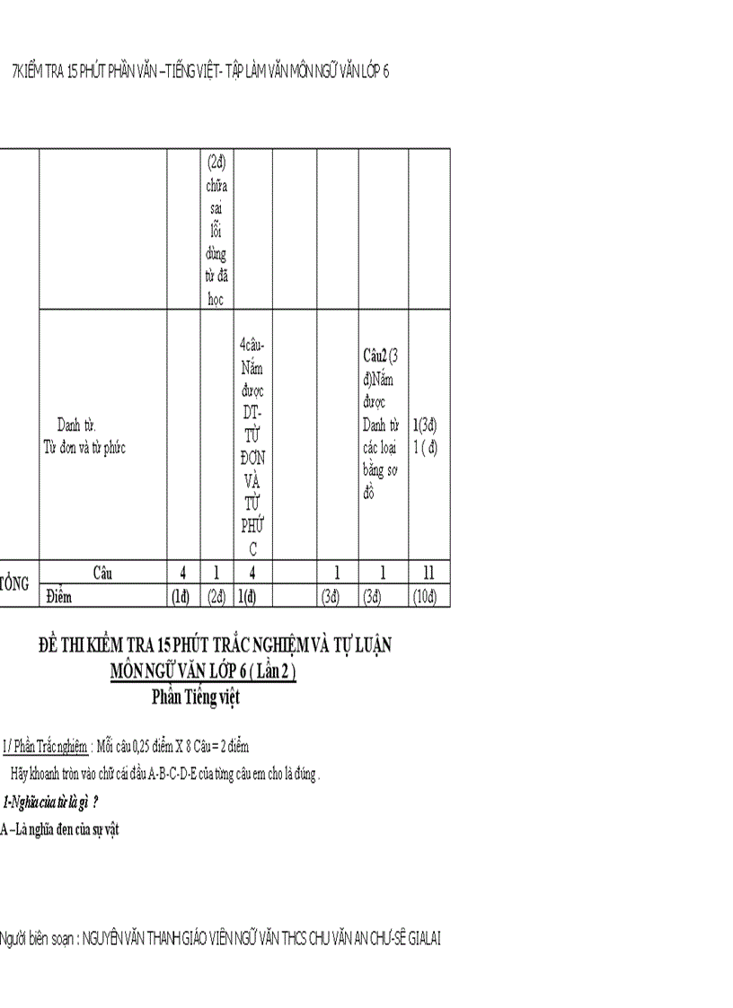 image for page Bổ sung ma trận kiểm tra 15 phút ngữ văn 6
