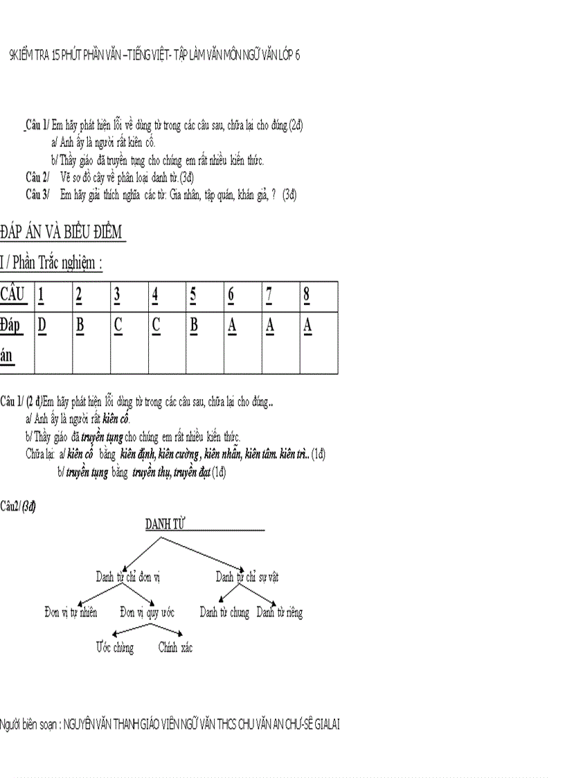 image for page Bổ sung ma trận kiểm tra 15 phút ngữ văn 6