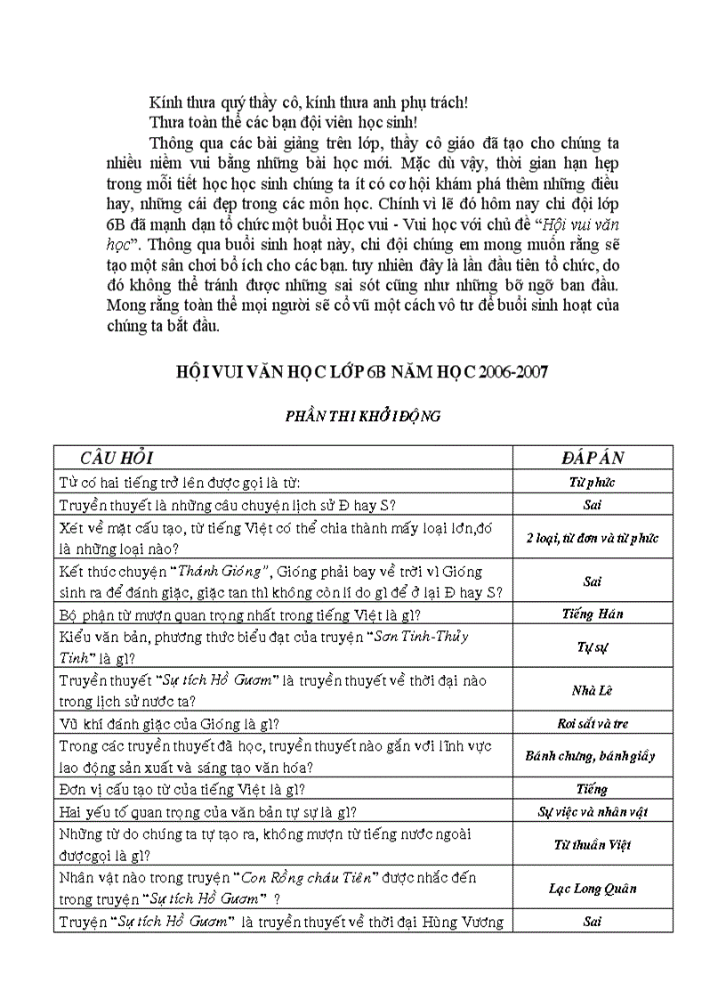 image for page Câu hỏi ngoại khóa Ngữ văn 6 HKI