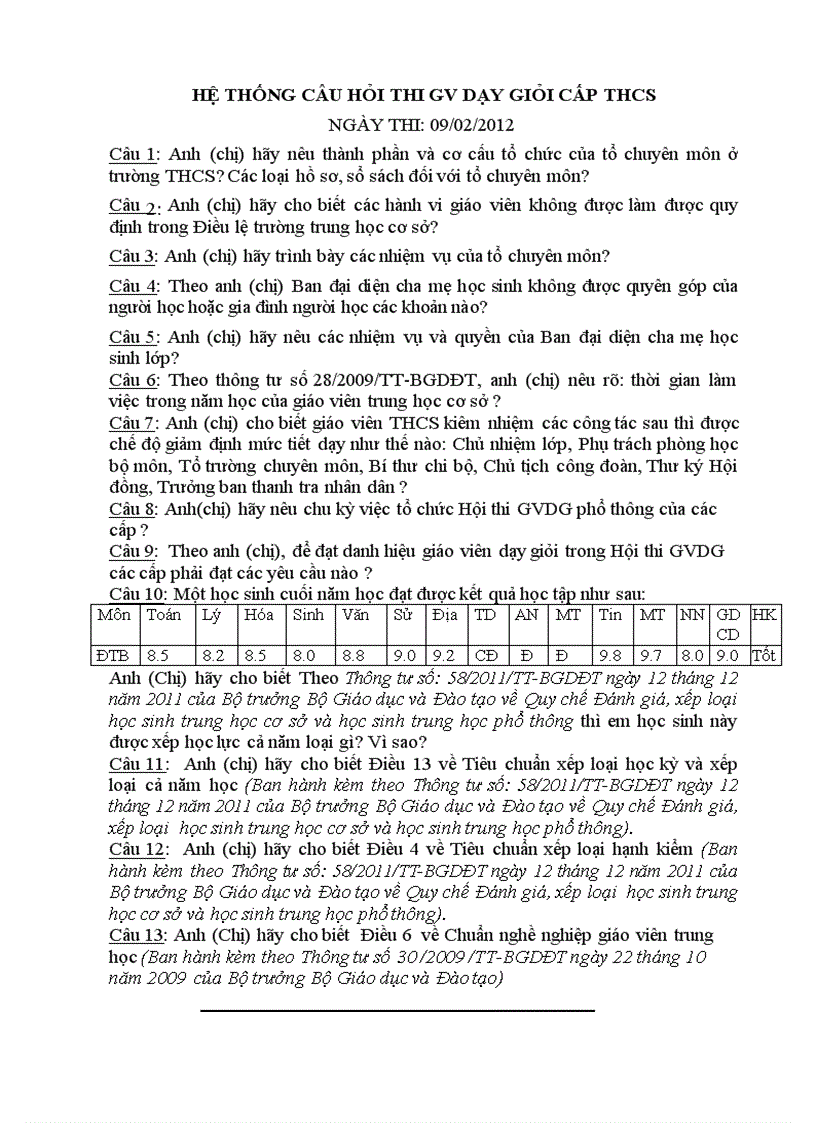 image for page Câu hỏi ôn tập thi GVG huyện