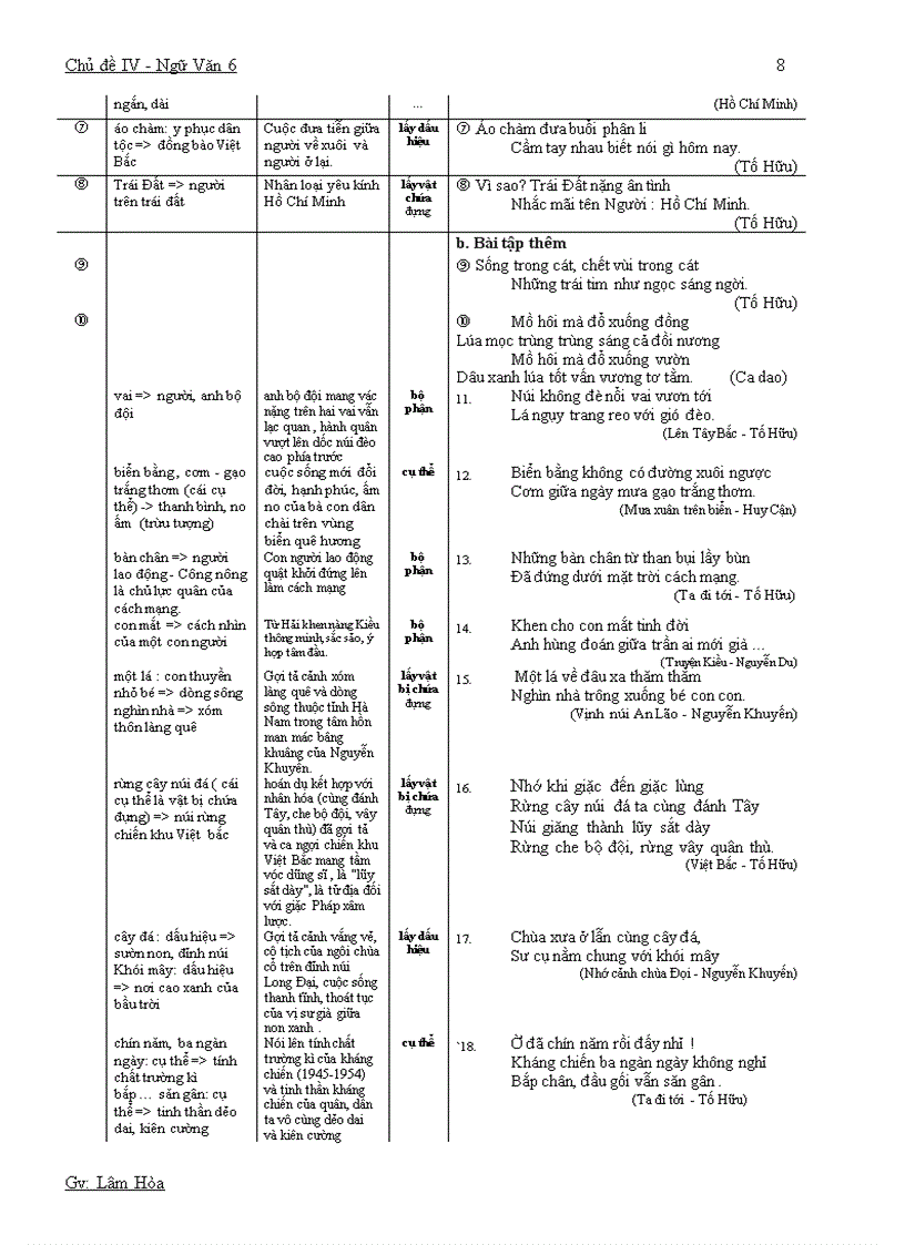 image for page Chủ đề 4 tự chọn