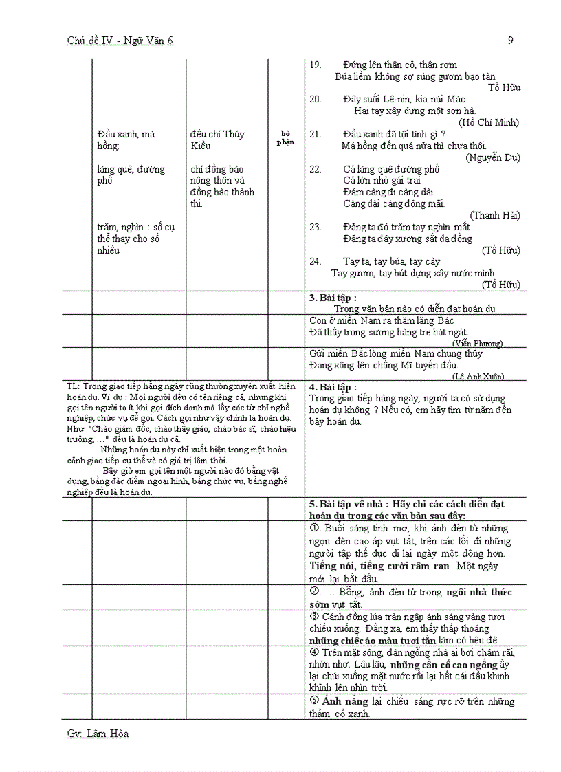 image for page Chủ đề 4 tự chọn