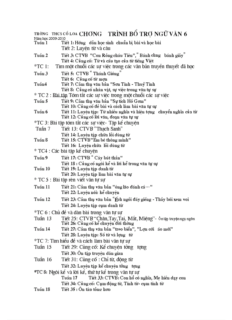 image for page Chuong trinh bo tro van 6