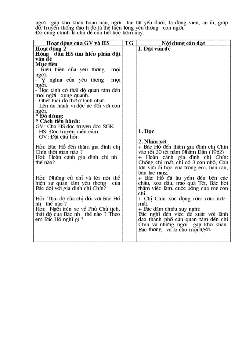 image for page Công dân 7 2009 2010