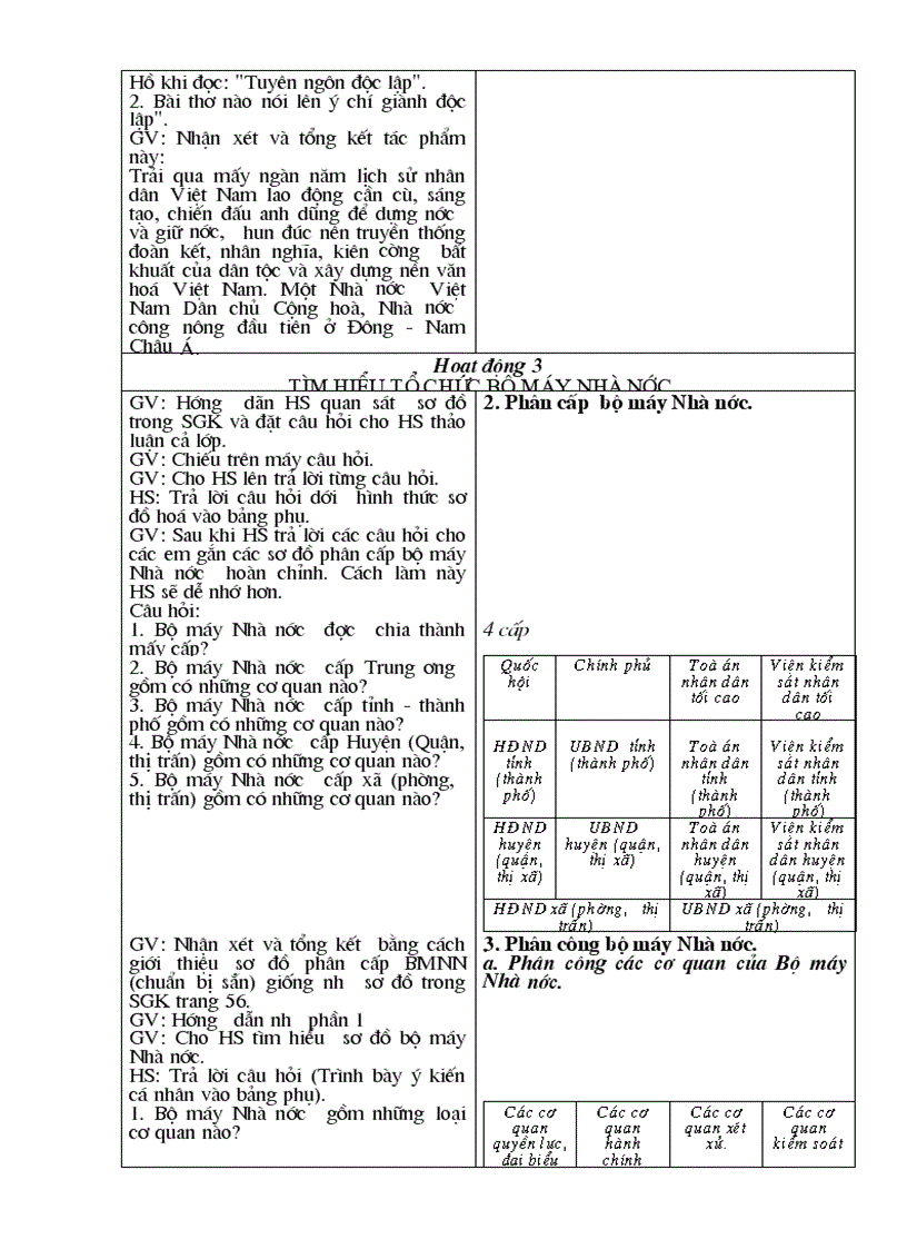 image for page Công dân 7 2009 2010