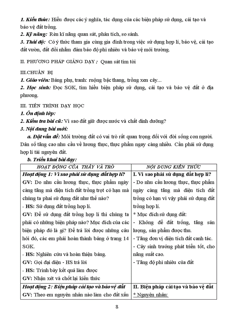 image for page Cong nghe