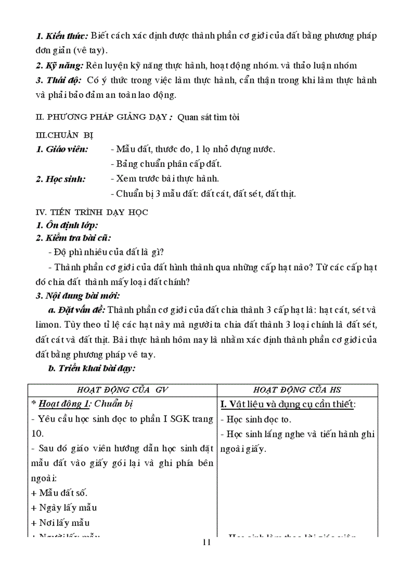 image for page Cong nghe