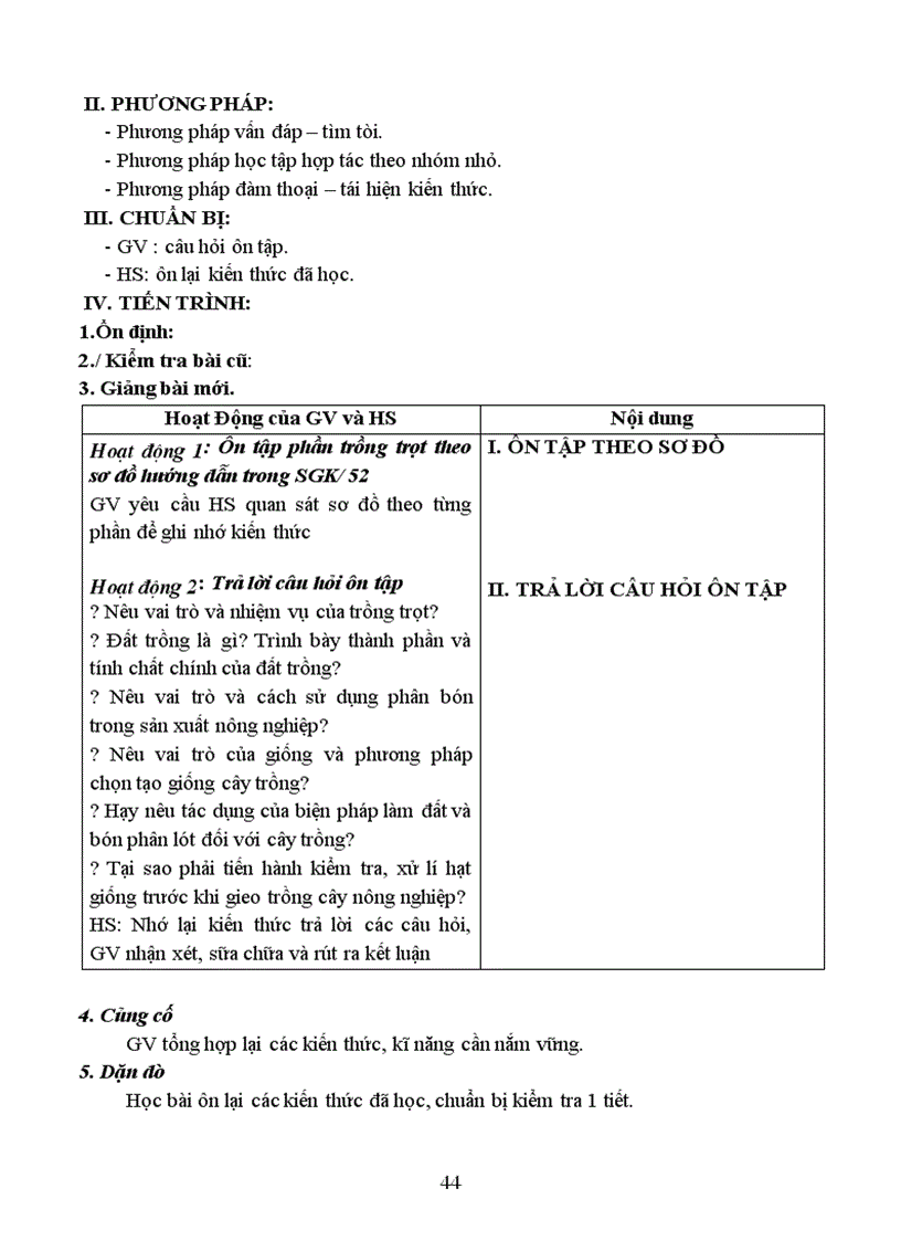 image for page Cong nghe