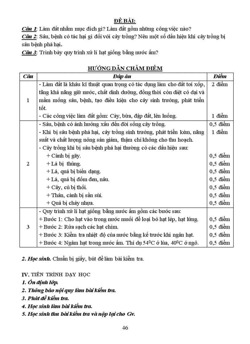 image for page Cong nghe