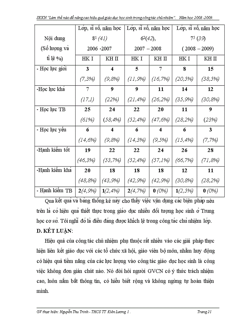 image for page Công tác chủ nhiệm