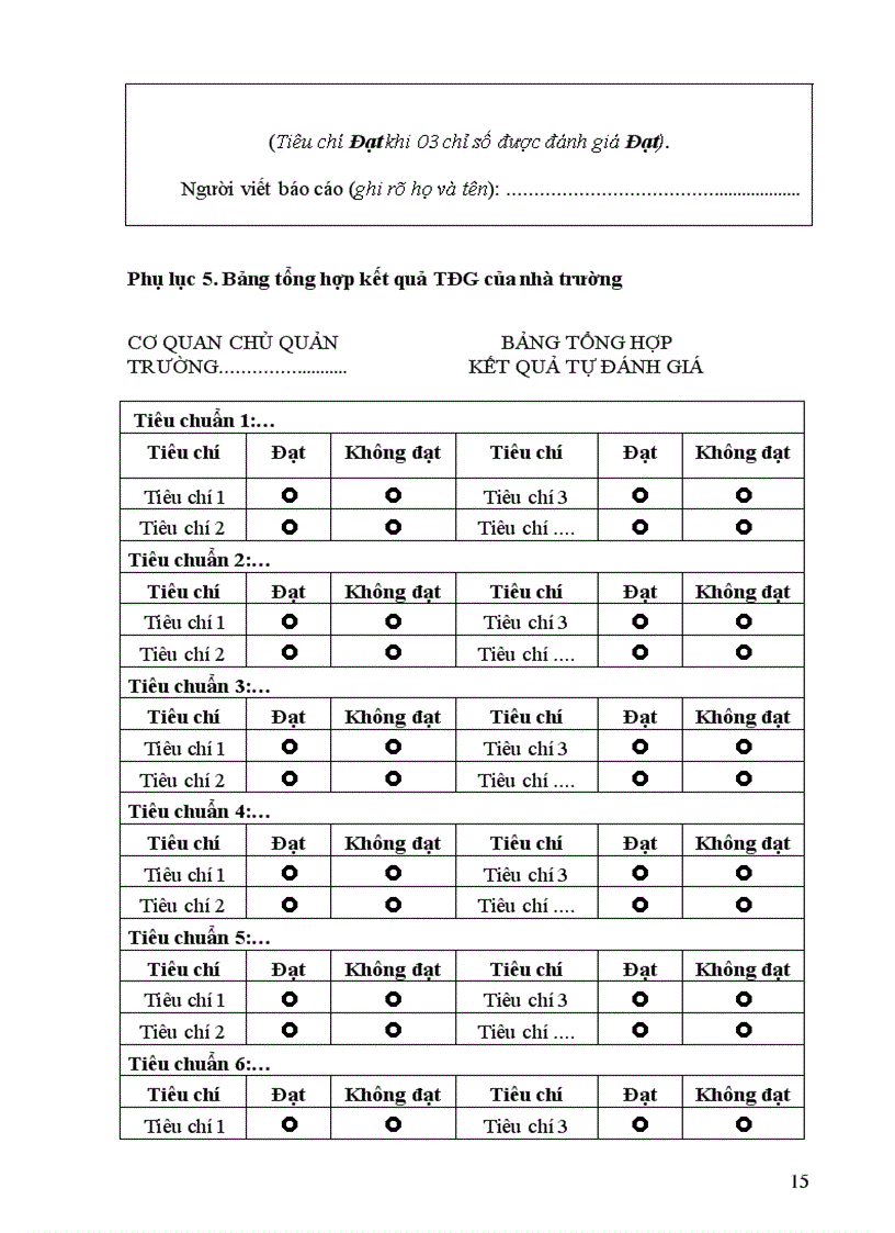 image for page Công văn 7880 và 140 về KDCTGD