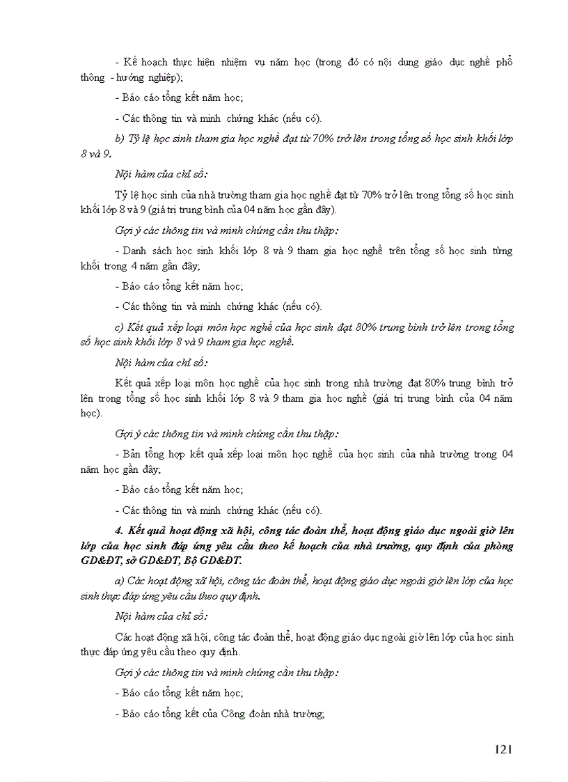 image for page Công văn 7880 và 140 về KDCTGD