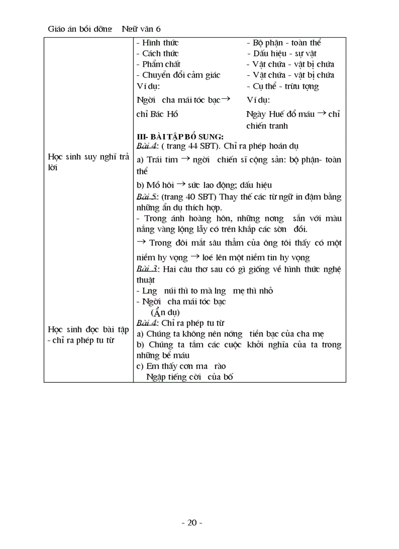 image for page Day boi dung van 6