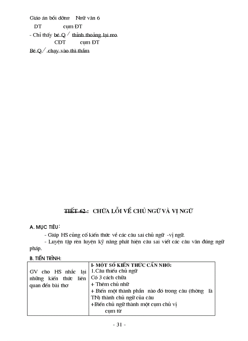 image for page Day boi dung van 6